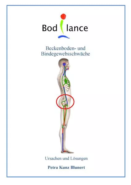 Cover: Beckenboden- und Bindegewebsschwäche