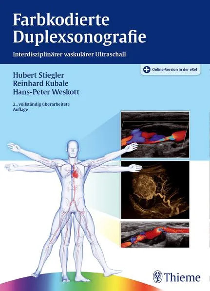 Farbkodierte Duplexsonografie