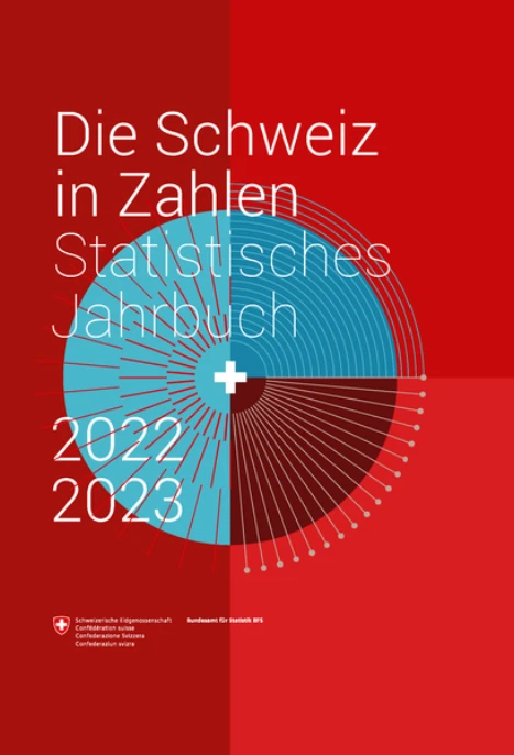 Die Schweiz in Zahlen