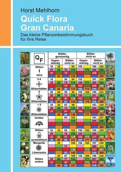 Cover: Quick Flora Gran Canaria