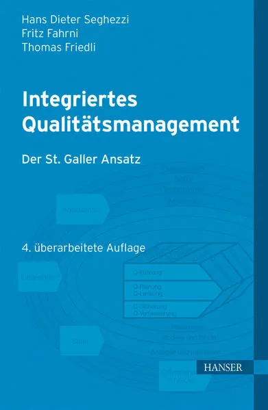Integriertes Qualitätsmanagement