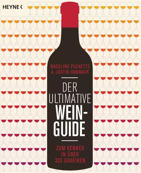 Der ultimative Wein-Guide</a>