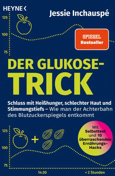 Cover: Der Glukose-Trick