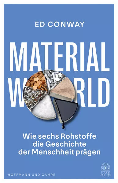 Cover: Material World