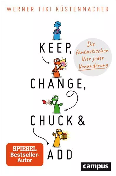 Keep, Change, Chuck & Add</a>