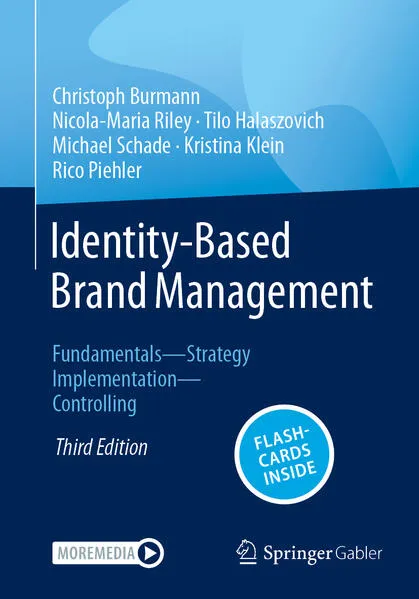 Identity-Based Brand Management