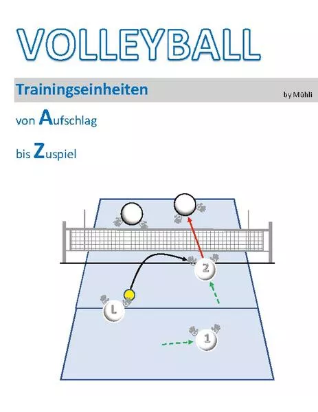 Cover: Volleyball Trainingseinheiten