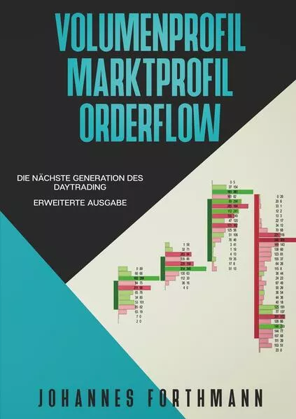 Cover: Volumenprofil Marktprofil Orderflow