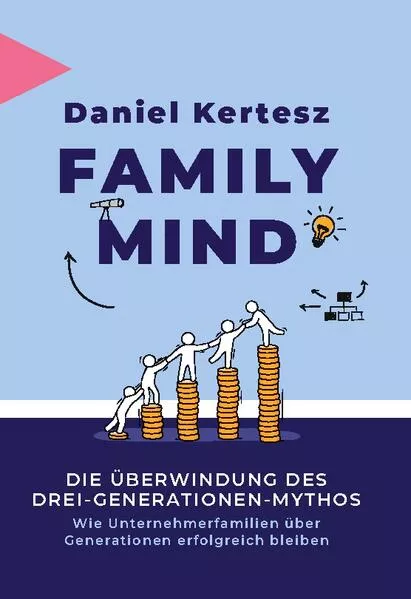 Cover: Family Mind