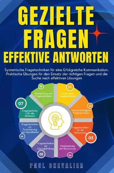 Gezielte Fragen, Effektive Antworten