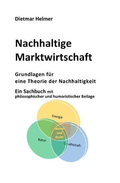 Cover: Nachhaltige Marktwirtschaft Grundlagen für eine Theorie der Nachhaltigkeit