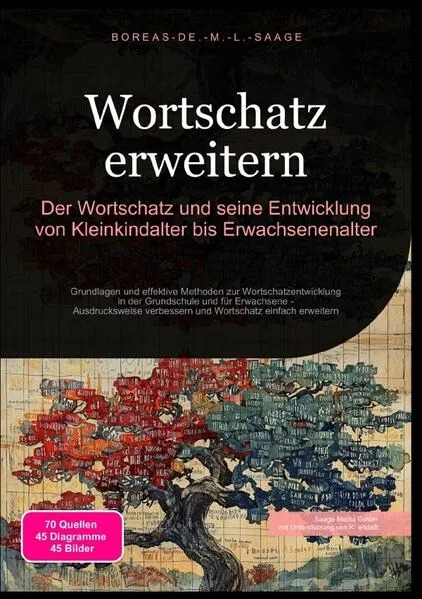 Cover: Sprache (DE) / Wortschatz erweitern: Der Wortschatz und seine Entwicklung von Kleinkindalter bis Erwachsenenalter