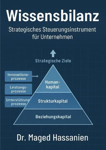 Cover: Wissensbilanz