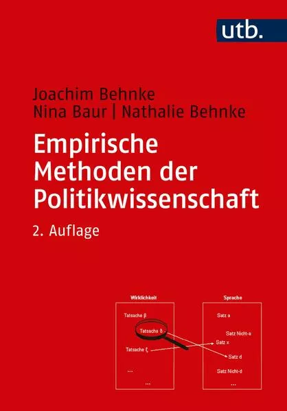 Cover: Empirische Methoden der Politikwissenschaft