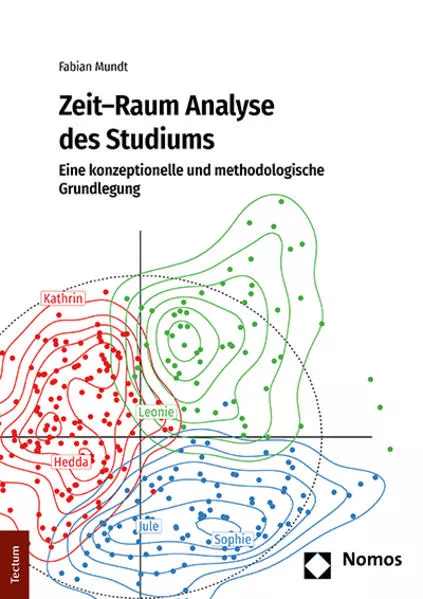 Zeit-Raum Analyse des Studiums</a>