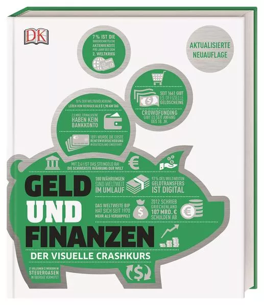 Cover: #dkinfografik. Geld und Finanzen