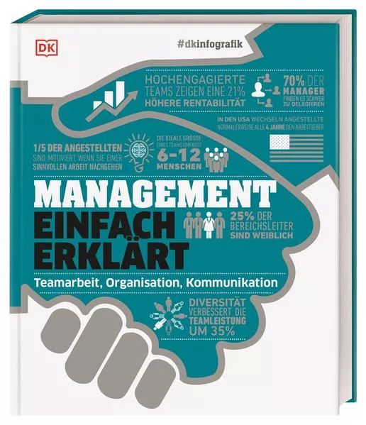 Cover: #dkinfografik. Management einfach erklärt