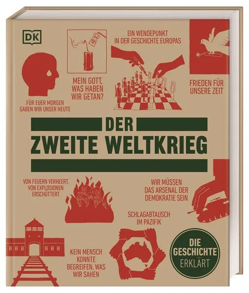 Cover: Big Ideas. Der Zweite Weltkrieg