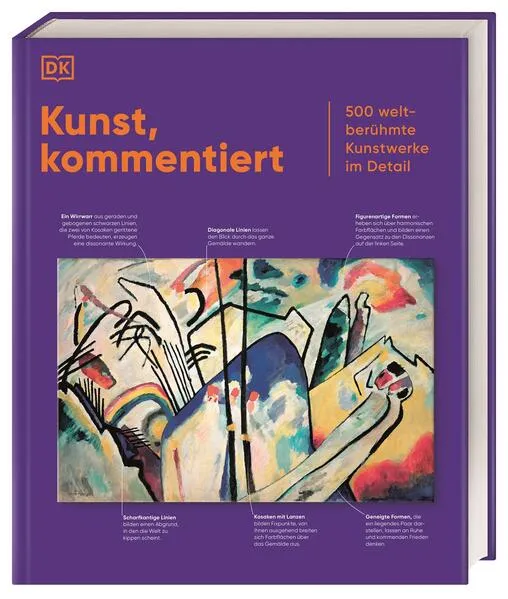 Cover: Kunst, kommentiert