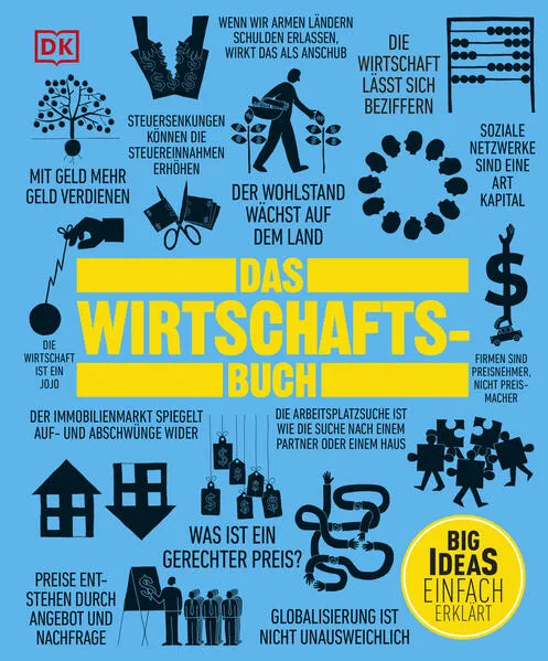 Big Ideas. Das Wirtschafts-Buch