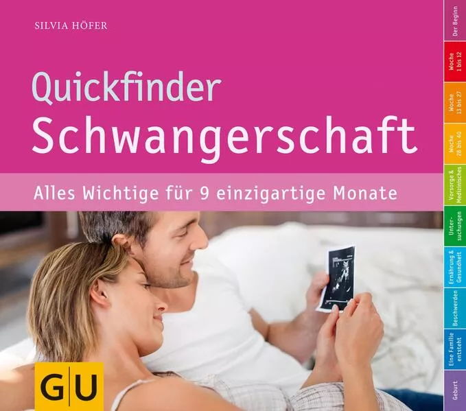 Quickfinder Schwangerschaft</a>