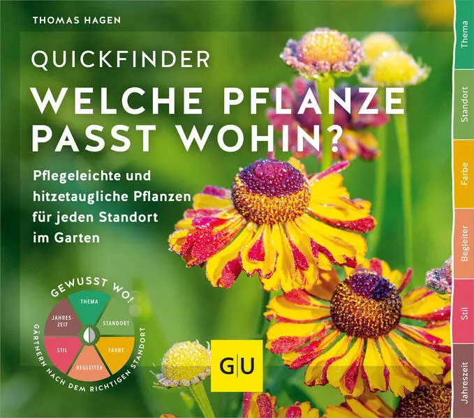 Cover: Quickfinder Welche Pflanze passt wohin?