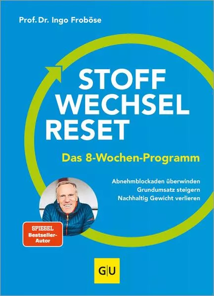 Stoffwechsel-Reset</a>