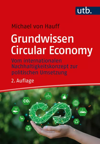 Grundwissen Circular Economy</a>