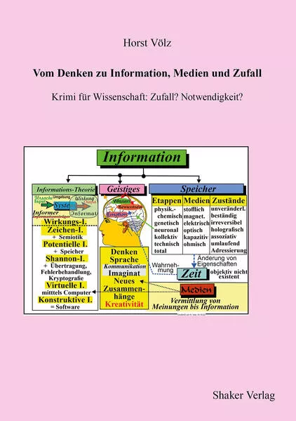 Cover: Vom Denken zu Information, Medien und Zufall