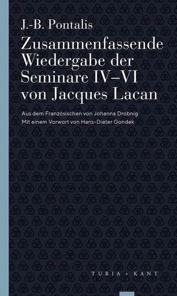 Cover: Zusammenfassende Wiedergabe der Seminare IV–VI von Jacques Lacan