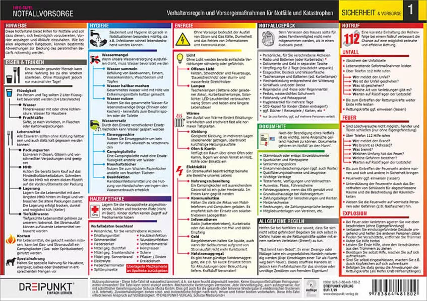 Cover: Notfallvorsorge
