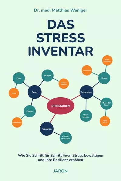 Das Stress-Inventar</a>