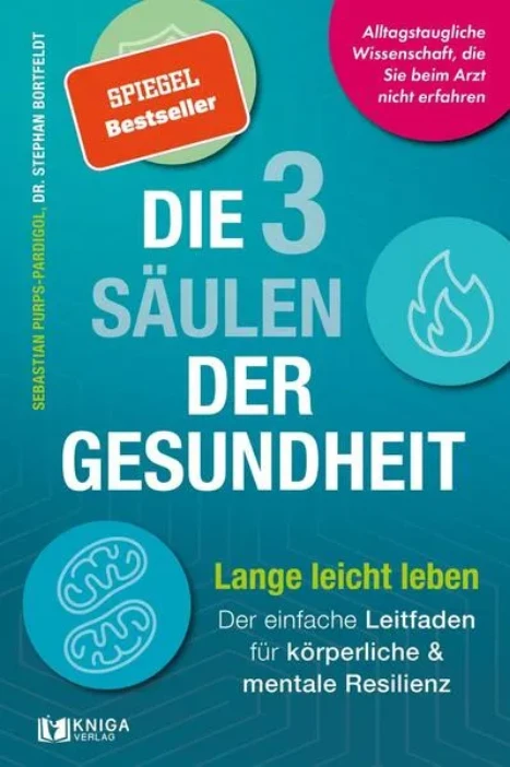 Die 3 Säulen der Gesundheit