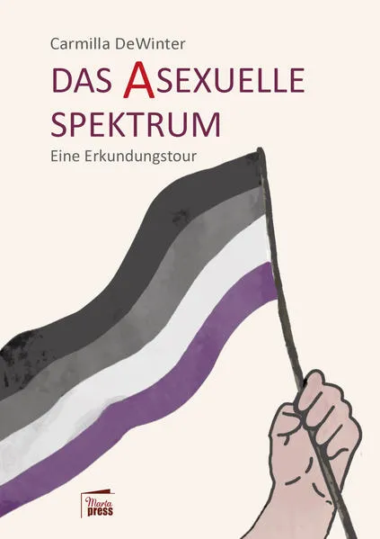 Das asexuelle Spektrum</a>