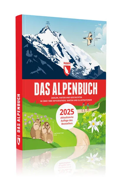 Cover: Das Alpenbuch