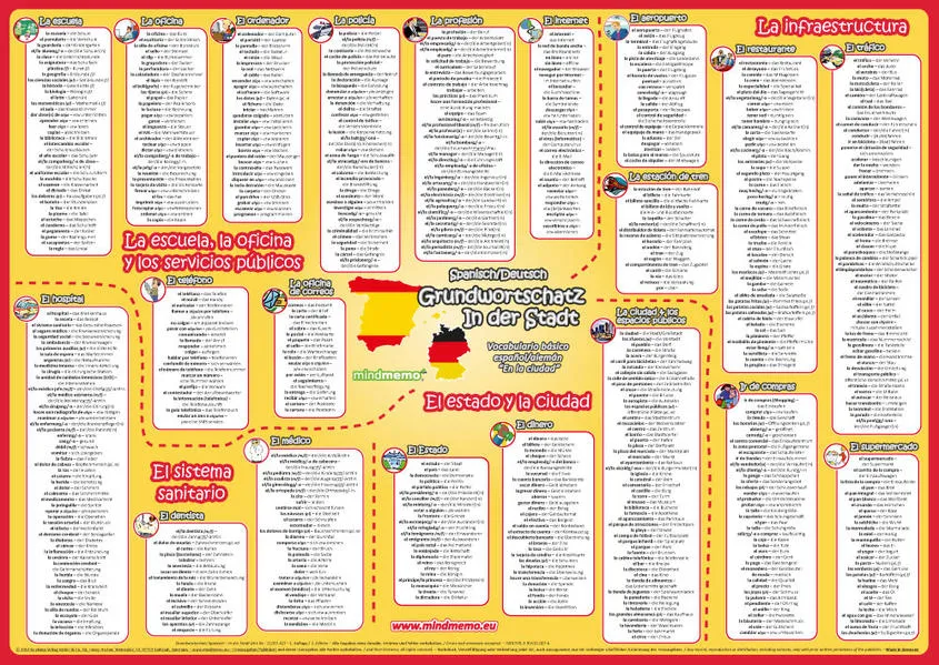 Cover: mindmemo Vokabel Lernposter - Grundwortschatz Spanisch / Deutsch - In der Stadt - 600 Vokabeln lernen leicht gemacht