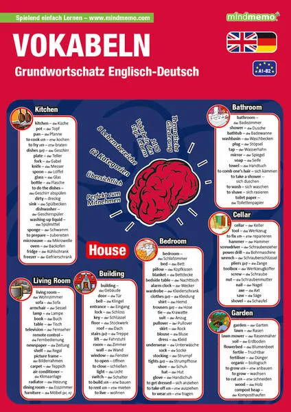 Cover: mindmemo Lernfolder - Grundwortschatz Englisch / Deutsch - 1100 Vokabeln lernen leicht gemacht