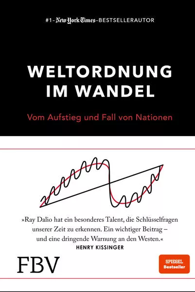 Cover: Weltordnung im Wandel