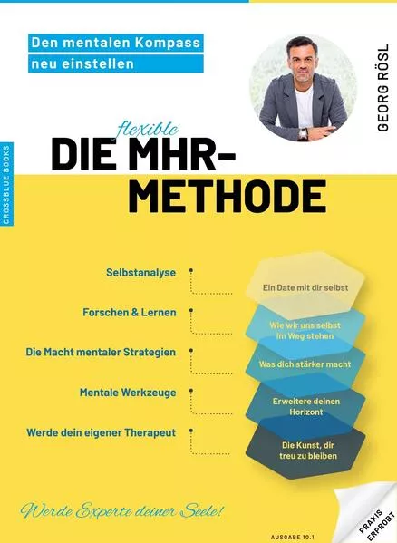 Cover: Den mentalen Kompass neu einstellen