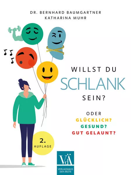 Willst du schlank sein</a>