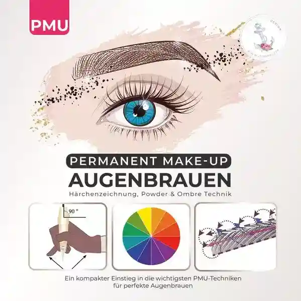 Reihe: PMU Kompakt