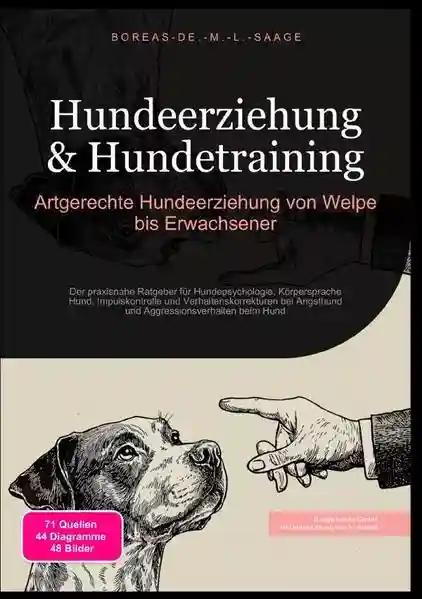 Reihe: Hund (DE)